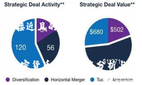 思考一个接近且的


2023年加密货币资产排名分析与趋势预测