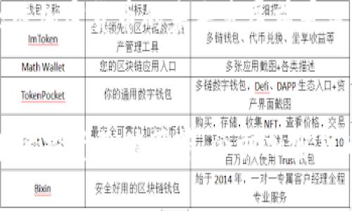   余弦加密货币：未来数字经济的新机遇 / 
 guanjianci 加密货币, 余弦加密, 数字经济, 区块链技术 /guanjianci 

### 内容主体大纲

1. 引言
   - 1.1 加密货币的发展历程
   - 1.2 余弦加密货币的出现背景

2. 余弦加密货币的基本概念
   - 2.1 余弦加密货币的定义
   - 2.2 余弦加密的工作原理

3. 余弦加密货币的技术架构
   - 3.1 基于区块链的技术支持
   - 3.2 数据安全与隐私保护

4. 余弦加密货币的市场潜力
   - 4.1 市场需求分析
   - 4.2 投资前景与风险

5. 余弦加密货币的应用场景
   - 5.1 在金融领域的应用
   - 5.2 在消费市场的应用
   - 5.3 在社交平台的应用

6. 余弦加密货币的竞争与挑战
   - 6.1 主要竞争对手分析
   - 6.2 法规与政策的影响

7. 未来展望
   - 7.1 余弦加密货币的趋势
   - 7.2 可能的技术革新

8. 结论
   - 8.1 对余弦加密货币的总结
   - 8.2 对投资者的建议

### 详细问题介绍

#### 1. 余弦加密货币是如何工作的？
余弦加密货币的工作原理建立在区块链技术之上。与比特币等传统加密货币相比，余弦加密货币引入了一些新的算法和共识机制，以提高交易的安全性和效率。

首先，余弦加密货币利用一种创新的算法来实现交易验证和区块生成。这种算法称为余弦共识算法，它通过测量网络中不同节点之间的相似度来确定交易的有效性。这种方法不仅提高了交易的速度，还降低了网络中的能源消耗。

其次，余弦加密货币还采用了多层区块链结构，这意味着网络可以同时处理多项交易。这种并行处理的能力大大提高了系统的吞吐量，使其适合高频交易的需求。

最后，数据安全性是余弦加密货币的重要特点之一。每个交易都经过多次加密，只有持有特定私钥的用户才能验证和处理交易，从而确保用户的资产安全。

#### 2. 余弦加密货币在市场上的竞争优势是什么？
余弦加密货币在市场上的竞争优势主要体现在三个方面：技术创新、交易效率和用户体验。

首先，余弦加密货币在技术上有着显著的创新。与传统的加密货币不同，余弦加密采用了独特的算法和共识机制，这使得其在效率和安全性上有着明显的提升。用户在进行交易时，能够体验到更快的确认时间，这在当前高频交易的市场环境中尤为重要。

其次，交易效率是余弦加密货币的另一个优势。传统的加密货币在交易高峰期往往会出现延迟，而余弦加密货币通过多层区块链结构，实现了交换数据的并行处理。这种技术突破确保了即使在高流量的情况下，用户也不会遭遇交易拥堵。

最后，优越的用户体验也是余弦加密货币的一大竞争力。在用户界面设计和操作流程上，余弦加密团队做了大规模的，用户能够轻松上手，不需要复杂的操作知识。这种人性化的设计吸引了大量新用户，提高了用户粘性。

#### 3. 余弦加密货币的主要应用场景有哪些？
余弦加密货币具有广泛的应用场景，主要可以分为金融领域、消费市场以及社交平台等方面。

在金融领域，余弦加密货币可以用于在线支付、投资和融资。由于其高效的交易确认时间，商家能够更快地接收到款项，这在提升用户体验的同时也能增加商家的销售额。此外，余弦加密货币还支持去中心化的融资模式，使得创业公司能够直接从公众获取资金，而不依赖于传统的风投机构。

在消费市场，余弦加密货币可以作为一种新的支付方式。许多电商平台已经开始接受加密货币支付，使用余弦加密货币的用户可以享受更低的交易费用和更安全的支付保障。这种趋势可能会逐渐改变人们的消费习惯，推动加密货币的普及。

在社交平台，余弦加密货币也有着很大的潜力。社交媒体可能会整合加密货币作为打赏、支付或交易工具，使用户能够在平台内直接进行价值交换。这不仅增强了用户之间的互动，也为内容创作者提供了新的盈利方式。

#### 4. 余弦加密货币的投资价值如何评估？
评估余弦加密货币的投资价值可以从几个关键因素进行分析：技术基础、市场需求、团队实力和潜在风险。

首先，技术基础是评估余弦加密货币的重要因素。抢眼的技术创新和良好的安全性意味着该加密货币能更好地适应未来市场需求。因此，持续跟踪其技术更新和应用场景扩展非常必要。

市场需求是另一个重要指标。随着数字经济的增长，消费者对加密货币接受度的提高将推动余弦加密货币的市场潜力。分析用户需求、行业趋势和潜在客户群体，可以为投资者提供更清晰的市场前景扫描。

团队的实力和声誉也能直接影响余弦加密货币的表现。了解核心团队的背景、过往成绩以及当前的市场影响力，对于评估项目的可持续性至关重要。此外，行业内的评价和用户的反馈也是判断其潜在价值的重要依据。

最后，潜在风险也不能忽视。尽管余弦加密货币具有很大的发展潜力，但市场的不稳定性、政策风险以及潜在的技术缺陷都可能影响其长期表现。因此，投资者需对此保持警惕，合理控制投资比例。

#### 5. 余弦加密货币遇到的主要挑战是什么？
余弦加密货币在发展过程中面临多方面的挑战，主要包括技术挑战、市场竞争、法规限制和用户教育等问题。

技术挑战主要体现在如何持续系统的安全性和效率。虽然余弦加密货币在技术上有很大创新，但实际上在网络扩展和交易确认速度上仍面临压力。一旦使用用户增多，如何保证系统安全性和响应速度是关键。

市场竞争也是重要的障碍。目前，加密货币市场竞争非常激烈，各种新兴项目层出不穷，如何在此环境中脱颖而出是一个巨大的挑战。需要持续研发创新，同时在市场推广和用户获取上投入大量资源。

法规限制是加密货币发展中的一大阻碍。各国对加密货币的监管政策相对滞后，甚至有些国家对加密货币持否定态度。余弦加密货币需要积极应对各种政策的变动，确保在法规框架内运营。

用户教育也是一项艰巨的任务。很多潜在用户对加密货币的认识不足，甚至对其安全性持怀疑态度。因此，如何有效地进行用户教育，提升用户对余弦加密货币的信任，推动其广泛应用，是亟需解决的问题。

#### 6. 未来余弦加密货币的发展趋势如何？
未来余弦加密货币的发展趋势将受到技术进步、市场需求变化和政策环境等多重因素的影响。

首先，随着区块链技术的不断进步，余弦加密货币将继续进行技术创新。比如，可能会探索更高效的共识机制、跨链技术或是去中心化金融（DeFi）的更多应用场景。这将增强其在市场中的竞争优势，并吸引更多用户参与。

市场需求的变化也将影响余弦加密货币的未来。例如，更多企业和商家开始接受加密货币为支付手段，用户的交易需求越来越多样化，这将驱动余弦加密货币进行相应的功能升级和扩展。

政策环境的变化也将对余弦加密货币的未来发展产生重要影响。如果各国政府逐渐形成支持加密货币的政策，将对其普及与应用产生积极的推动。如果相反，严格的监管措施可能限制其发展。

最后，用户教育投入将是推动余弦加密货币普及的重要因素。未来，随着用户对加密货币理解的加深，接受程度将不断提高。整体来看，余弦加密货币的未来发展前景依然广阔，但也充满挑战，需要持续关注市场动态与技术变化。

### 结束语
通过对余弦加密货币的各个方面进行详细的探索，我们可以看到其在数字经济未来中的重要性。无论是从技术创新，市场应用，还是潜在的投资价值等等，余弦加密货币都显示出良好的发展前景。对于投资者和用户来说，了解其特点和发展动向，将有助于在这个迅速变化的市场中做出相对明智的决策。