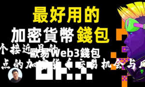 思考一个接近且的  
晚上12点的加密货币交易机会与风险分析