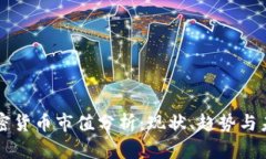 全球加密货币市值分析：