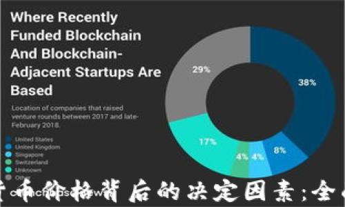 
加密货币价格背后的决定因素：全面解析