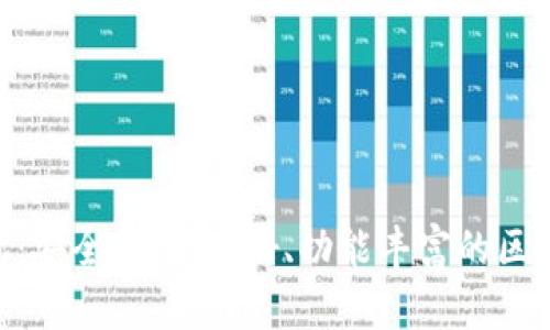 BRD加密货币钱包：安全、用户友好、功能丰富的区块链资产管理工具