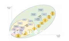 tp钱包Pig币提现手续费详解