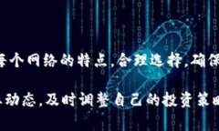 baiotiTP钱包转账选择网络指