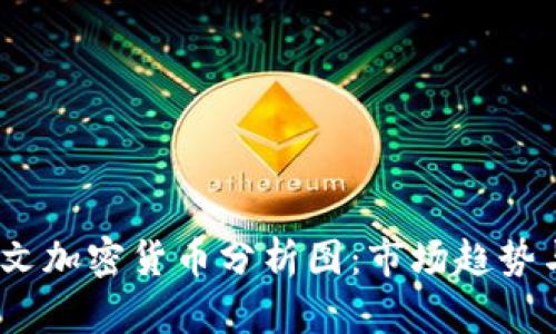 2023年英文加密货币分析图：市场趋势与投资策略