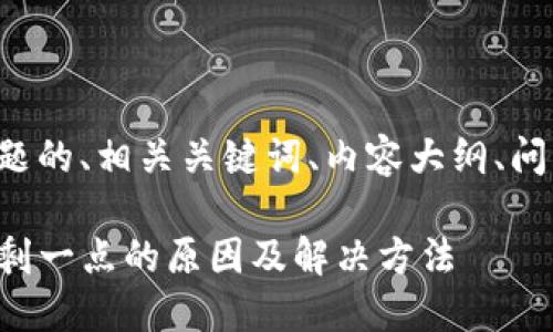 以下是适合该主题的、相关关键词、内容大纲、问题以及详细介绍。

TP钱包卖出总是剩一点的原因及解决方法