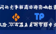   加密货币宏观分析：如何