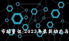 加密货币市场资讯：2023年