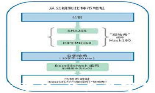 
加密货币创业学校：开启数字货币创业之旅