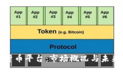 埃及加密货币平台：市场