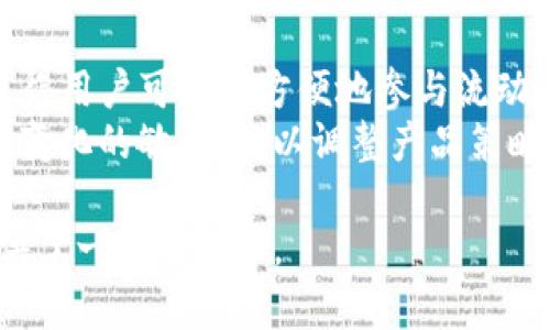    TP钱包上市时间及其基本概念解析  / 

 guanjianci  TP钱包, 数字钱包, 加密货币, 区块链  /guanjianci 

## 内容主体大纲

1. **引言**
   - 介绍TP钱包的基本概念
   - 说明为何要关注TP钱包的上市时间

2. **TP钱包的历史背景**
   - TP钱包的创始团队
   - 开发的初衷与目标

3. **TP钱包的功能与特色**
   - 支持的加密货币种类
   - 钱包的安全性特点
   - 用户界面的友好性

4. **TP钱包的上市时间**
   - 具体的上市日期
   - 上市前后的市场反应

5. **TP钱包的市场定位**
   - 目标用户群体
   - 竞争对手分析

6. **TP钱包的未来发展趋势**
   - 计划推出的新功能
   - 在区块链技术领域的潜力

7. **总结**
   - 对TP钱包的重要性进行总结
   - 对其未来的展望

## 引言

在数字货币逐渐成为全球热潮的背景下，TP钱包作为一种新兴的数字钱包，受到了越来越多用户的关注。本文将介绍TP钱包的上市时间、背景、功能、市场定位以及未来的发展趋势，帮助用户深入了解这一数字钱包。

## TP钱包的历史背景

### TP钱包的创始团队

TP钱包的创始团队由一群对区块链和数字货币有深入了解的专业人士组成。他们在互联网金融和区块链技术方面拥有丰富的经验，致力于为用户提供一个安全、便捷的数字货币管理工具。

### 开发的初衷与目标

随着数字货币的流行，用户对交易安全性和便利性的需求日益增加。TP钱包的开发团队希望通过这款钱包，为用户提供一个既安全又易于使用的平台，帮助他们管理和交易各种数字货币。

## TP钱包的功能与特色

### 支持的加密货币种类

TP钱包支持多种主流的加密货币，包括比特币、以太坊、莱特币等，用户可以在一个平台上轻松管理不同种类的数字资产。这一点极大地方便了用户的交易与管理。

### 钱包的安全性特点

TP钱包采用多重加密技术，确保用户的资产安全。同时，钱包还提供精准的备份和恢复机制，用户即使在设备丢失的情况下，也能轻松找回自己的资产。

### 用户界面的友好性

TP钱包在设计上十分注重用户体验，界面，用户可以快速上手。此外，钱包提供详细的使用指导，帮助新手用户更好地理解如何使用这款产品。

## TP钱包的上市时间

### 具体的上市日期

TP钱包于XXXX年XX月XX日正式上市，成为市场上一款备受瞩目的数字钱包。上市当日，便吸引了大批用户注册和使用，显示出了良好的市场反响。

### 上市前后的市场反应

在TP钱包上市之前，通过社区的宣传和预热，用户对其产生了很大的期待。上市后，TP钱包成功吸引了大量用户下载，市场的反响积极，体现了用户对其功能和安全性的认可。

## TP钱包的市场定位

### 目标用户群体

TP钱包主要面向普通个人用户和小型企业，帮助他们方便地管理和交易数字货币。此外，随着区块链技术在各行业的推进，TP钱包也在逐步拓展其企业用户的市场。

### 竞争对手分析

在数字钱包市场，TP钱包面临着来自各类竞争对手的压力，包括一些大品牌的数字钱包以及新兴的竞争者。TP钱包的优势在于其用户友好的设计和出色的安全性，这将有助于其在竞争激烈的市场中找到自己的位置。

## TP钱包的未来发展趋势

### 计划推出的新功能

为了保持竞争优势，TP钱包团队计划在未来推出更多功能，例如二次验证、资产管理工具、以及与金融机构的合作，帮助用户更好地管理他们的数字资产。

### 在区块链技术领域的潜力

TP钱包在区块链技术领域具有巨大的发展潜力，随着技术的不断演进，TP钱包可能会推出更多与区块链相关的服务，进一步增强用户体验和市场竞争力。

## 总结

TP钱包作为数字货币时代的重要工具，不仅在上市后获得了良好的用户反馈，也展现了巨大的市场潜力。未来，TP钱包将继续致力于提升用户体验，拓展功能，为用户提供更优质的服务。

## 相关问题及详细介绍

### 问题1: TP钱包的安全性如何保障？

TP钱包的安全性保障机制
在数字货币的世界里，安全性是用户最为关心的一个方面。TP钱包采取了一系列的安全措施来保护用户的资产。首先，TP钱包采用了高强度的加密技术，确保用户的数据在传输过程中的安全。此外，用户的私钥不会存储在服务器上，而是保存在用户的设备内部，这样即使钱包的服务器遭到攻击，用户的资产也不会受到威胁。
除了数据加密，TP钱包还提供了多重身份验证功能，用户在进行重要操作时，需要验证身份，这为用户的资金安全提供了额外的保护。同时，钱包还支持资产的备份和恢复功能，用户可以随时备份自己的私钥和钱包信息，以防意外丢失。

### 问题2: TP钱包支持哪些类型的数字货币？

TP钱包支持的数字货币种类
TP钱包支持市场上多种主流的数字货币，包括比特币、以太坊、Ripple、莱特币等。在这个多样化的数字货币生态系统中，TP钱包为用户提供了一站式的资产管理解决方案。用户可以在TP钱包中存储、管理和交易多种数字资产，极大地方便了他们的日常使用。
除了主流币种，TP钱包还在不断更新和，期望未来能支持更多小众币种和新兴项目。如果用户关注特定的数字货币，可以查看TP钱包的官方网站或更新记录，及时了解支持的币种信息。

### 问题3: 如何使用TP钱包进行交易？

TP钱包的交易流程
使用TP钱包进行交易非常简单。首先，用户需要下载并安装TP钱包应用，注册账户并完成身份验证。创建钱包后，用户可以通过“接收”功能获取自己的钱包地址，以便他人向其转账。此外，用户也可以通过“发送”功能，输入接收方的地址和金额，完成交易。在交易完成后，用户可以在“交易记录”中查看自己的交易动态。
值得注意的是，在进行交易时，用户要仔细核对接收方的地址，以免发生转账错误。如果用户不小心发送了错误地址的交易，通常无法追回。因此，交易时的谨慎态度是十分重要的。

### 问题4: TP钱包的用户体验如何？

TP钱包的用户体验评价
TP钱包在用户体验方面表现出色。其界面设计，用户可以轻松找到所需的功能。应用内提供了详细的操作指导，帮助新用户快速上手。此外，钱包的响应速度非常快，用户在执行交易时几乎没有延迟，这对于急需交易的用户来说至关重要。
除了界面和性能，TP钱包还关注用户的反馈，以不断自身功能。官方论坛和社交媒体页面会定期进行用户调研，将用户体验与开发计划相结合。这种紧密的反馈机制使得TP钱包能够在竞争激烈的市场中保持领先。

### 问题5: TP钱包与其他钱包的对比优势

TP钱包的对比优势分析
TP钱包相较于其他数字钱包具有多方面的优势。首先，在安全性方面，TP钱包采用了先进的加密技术和多重身份验证功能，确保用户的数字资产安全。其次，TP钱包支持多种主流数字货币，满足不同用户的需求，且提供一站式管理体验。此外，用户界面友好，使得使用者无论是新手还是资深用户都能较为轻松地完成交易。
最后，TP钱包的社区和技术支持极为重要。用户在使用过程中如果遇到了问题，可以通过官方支持获取指导，从而减少因操作不当而导致的资产损失。

### 问题6: TP钱包的未来发展方向

TP钱包的未来发展规划与挑战
在快速发展的数字货币行业中，TP钱包面临着众多的机遇与挑战。团队预计未来将推出更多创新功能，例如与DeFi（去中心化金融）项目的整合，使得用户可以更方便地参与流动性挖矿等。此外，团队还计划拓展钱包的国际化进程，支持更多语言和法币交易，帮助全球用户参与到数字货币的浪潮中。
与此同时，TP钱包也需面对来自行业内外的竞争。钱包市场竞争十分激烈，持续提升用户体验和安全性是其长远发展的关键。团队必须保持对市场变化的敏锐度，以调整产品策略、技术更新和用户服务，以确保TP钱包在行业中的竞争力。

以上就是关于TP钱包的上市时间、背景、功能等多个方面的详细介绍。希望通过这篇文章，大家对TP钱包有更深入的了解，同时也为未来的使用提供了一定的指导。