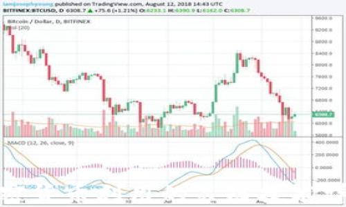 
加密货币利用的关键技术详解