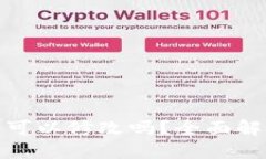 接近且的TP钱包助记词可以