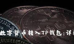 如何将MDex中的数字货币转