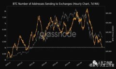   TP钱包显示“没有足够矿