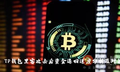 : TP钱包黑客攻击后资金退回进度分析及对策