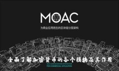 全面了解加密货币的各个