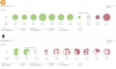 如何在TP钱包中创建新钱包