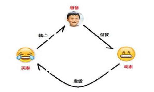 ### 和关键词


如何查看TP钱包买币的实时价格