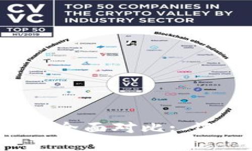 AT钱包与TP钱包的全面对比: 选择哪个更适合你?
