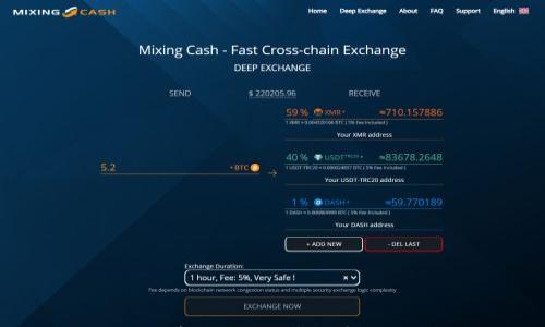 

2023年加密货币行情分析与投资指南