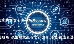   加密货币分析手绘图：深