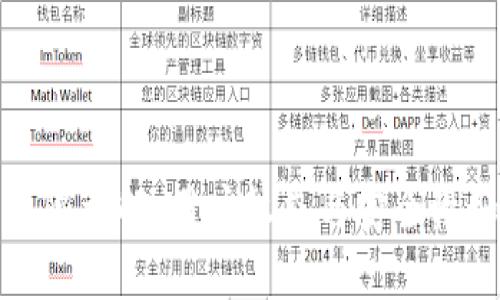 TP钱包权限详解：用户权益与安全性如何平衡
