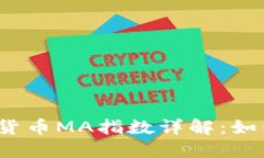 bianoti加密货币MA指数详解