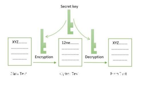 如何在TP钱包中购买没有合约地址的币？