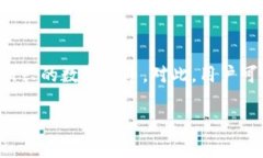  TP钱包最新版本使用指南