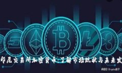 : 印尼交易所加密货币：了