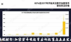 央视财经：加密货币崛起