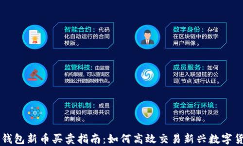 
TP钱包新币买卖指南：如何高效交易新兴数字货币
