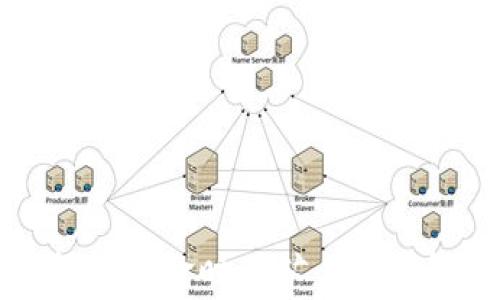 
TP钱包转出资金时无矿工费的解决办法