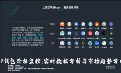 TP钱包价格监控：实时数据