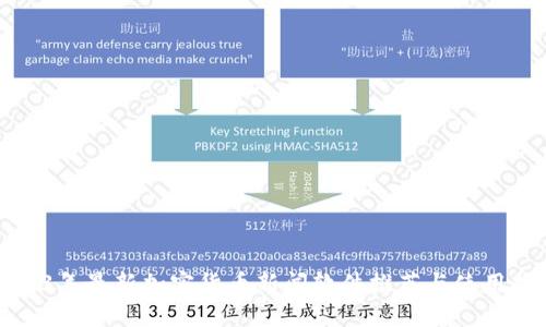 2023年最新加密货币新闻软件推荐与使用指南