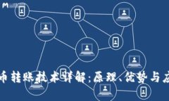 加密货币转账技术详解：