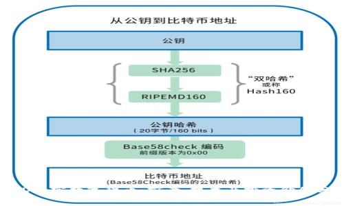 MSD加密数字货币：前景、技术及投资价值分析