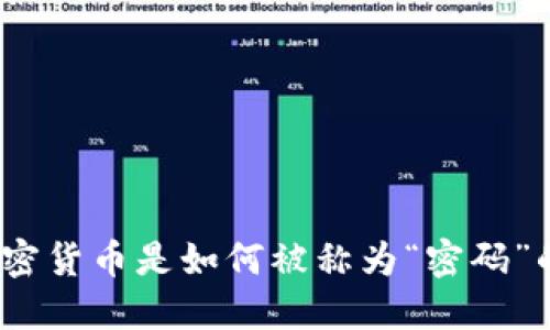 加密货币是如何被称为“密码”的？