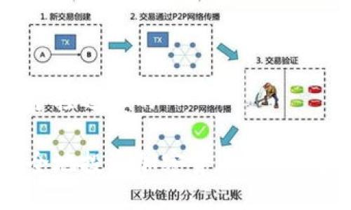 思考一个接近且的

如何安全地投资加密货币：新手完全指南