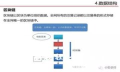 TP钱包开池子兑换教程：全