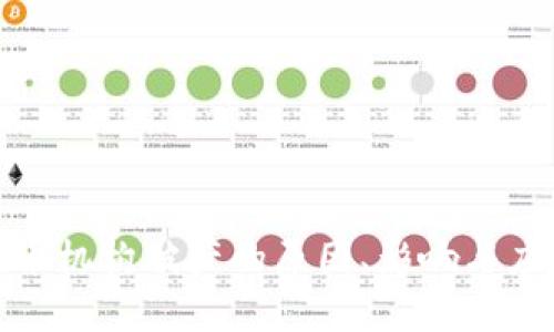 加密货币机构破产的原因、影响与应对策略