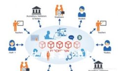 如何跨地区使用苹果TP钱包