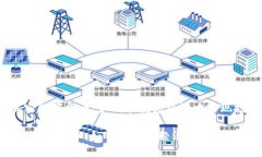  黄金与加密数字货币：如