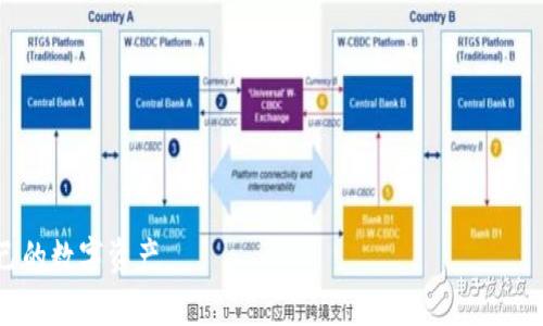   如何从官网快速下载token.im钱包并安全使用 / 

 guanjianci token.im钱包, 钱包下载, 数字资产, 区块链安全 /guanjianci 

## 内容主体大纲

1. **引言**
   - 钱包的重要性
   - token.im钱包的优势

2. **token.im钱包概述**
   - 钱包功能介绍
   - 支持的数字资产
   - 安全性分析

3. **如何在官网上下载token.im钱包**
   - 进入官方网站
   - 选择下载版本
   - 安装指引

4. **token.im钱包的安装与设置**
   - 初次设置步骤
   - 钱包安全设置
   - 助记词和私钥的管理

5. **如何安全使用token.im钱包**
   - 避免常见的安全陷阱
   - 定期备份与更新
   - 使用二次验证

6. **token.im钱包的功能细节**
   - 转账与收款
   - 查看交易记录
   - 多种数字资产管理

7. **用户体验与支持**
   - 用户反馈与评价
   - 官方支持与社区资源

8. **对比其他数字钱包**
   - token.im与其他数字钱包的比较
   - 各自的优缺点

9. **总结与建议**
   - 推荐用户使用token.im钱包的理由
   - 未来发展的展望

10. **常见问题解答**
   - 概述问题与解决方案

---

### 引言

在数字化时代，越来越多的人开始接触并使用数字货币。这也使得数字钱包的使用需求大幅上升。token.im钱包应运而生，以其独特的功能和安全措施吸引了用户的关注。本文将围绕token.im钱包的特点、下载流程、安全使用等方面进行详细阐述。

### token.im钱包概述

token.im钱包是一款支持多种数字资产存储和管理的数字钱包。其主要功能包括资产管理、数字货币转账、交易记录查询等。钱包在安全性方面也进行了多重设计，比如私钥本地存储、助记词保护等，确保用户的资产安全。

### 如何在官网上下载token.im钱包

下载token.im钱包的第一步是访问其官方网站。确保要从官网进行下载，以避免下载到伪造或恶意软件。进入官网后，用户可以根据自己的设备选择相应的下载版本，支持PC端和移动端两种平台。下载完成后，按照提示进行安装，确保安装过程顺利完成。

### token.im钱包的安装与设置

安装完成后，用户打开钱包进行初次设置。在这里，用户需要设置一个安全的登录密码，并进行助记词的保存。助记词是恢复钱包的关键，因此需要将其妥善保管，切勿与他人分享。在设置了助记词后，用户可以进入钱包界面，开始进行各种操作。

### 如何安全使用token.im钱包

在使用token.im钱包时，安全性是头等大事。用户应定期备份钱包文件，确保资产不会因为意外情况而损失。此外，建议开启二次验证，确保即使登录密码泄露，二次验证也能起到保护作用。用户还应该注意网络环境，尽量避免在公共Wi-Fi下进行资产操作。

### token.im钱包的功能细节

token.im钱包提供了方便快捷的转账与收款功能。用户只需输入对方的地址和金额，即可完成交易。同时，钱包的交易记录功能允许用户随时查询自己的交易历史，确保资产使用透明和可控。此外，钱包还支持多种数字资产的管理，方便用户在一个平台上维护多种资产。

### 用户体验与支持

用户体验方面，token.im钱包在界面设计上十分简洁易懂，适合不同层次的用户。同时，官方提供了周到的客户支持，用户在使用中如遇到问题，可以通过客服渠道寻求帮助。此外，社区也为用户提供了大量的学习资源与交流平台，有助于用户更好地使用钱包。

### 对比其他数字钱包

与其他数字钱包相比，token.im钱包的界面更加友好，功能更加全面。尽管其他一些钱包在特定功能上可能有优势，但token.im的综合性能和用户体验使其脱颖而出，成为更多用户的首选数字钱包。

### 总结与建议

综上所述，token.im钱包凭借其强大的安全性与良好的用户体验，成为数字资产管理的理想选择。对于新用户，建议逐步了解和体验钱包的各项功能，确保适应数字资产管理的需求。

### 常见问题解答

1. **token.im钱包支持哪些资产？**
2. **如何恢复丢失的token.im钱包？**
3. **token.im钱包的安全性如何？**
4. **钱包密码忘记了该怎么办？**
5. **如何进行资产转账?**
6. **token.im钱包的交易费用是怎样的？**

通过以上内容的详细阐述，用户可以全面了解token.im钱包的使用方式及其安全性，从而更好地管理和使用自己的数字资产。