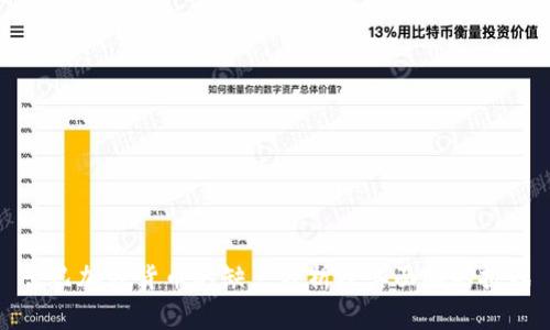 古巴加密货币的缺点分析及其面临的挑战