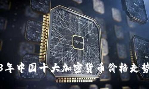 2023年中国十大加密货币价格走势分析
