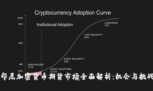印尼加密货币期货市场全面解析：机会与挑战