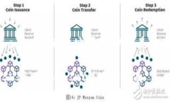 关于TP钱包中SHIB（Shiba I