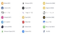    如何顺利退出TP钱包账号